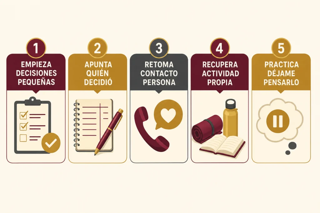 Infografía de cinco pasos: decisiones pequeñas, apuntar quién decidió, retomar contacto